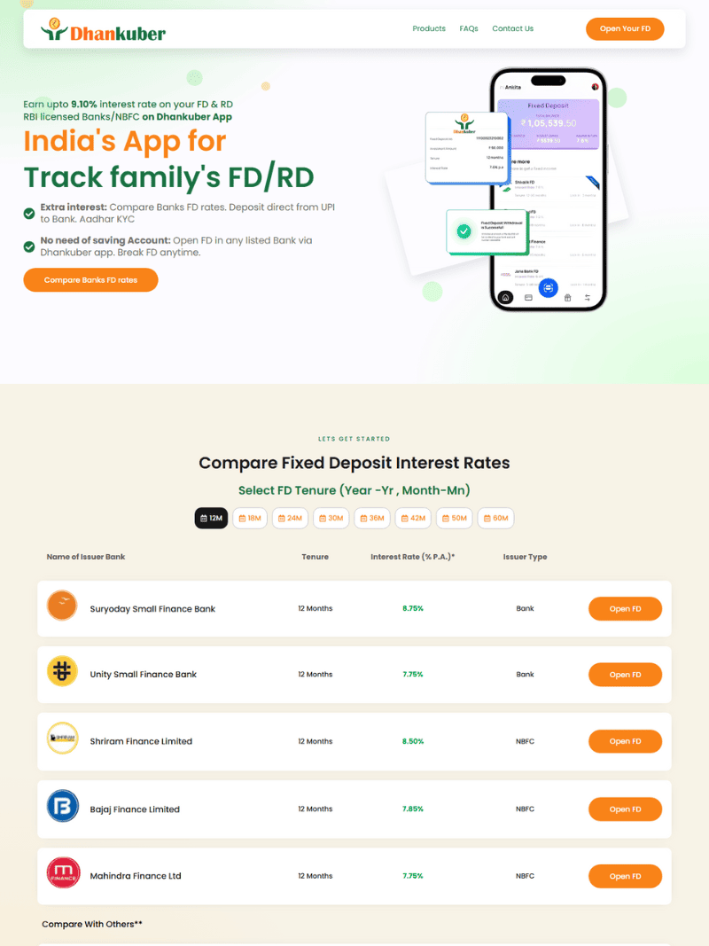 Digital Marketing Agency in Shimla 18 Dhan Kuber