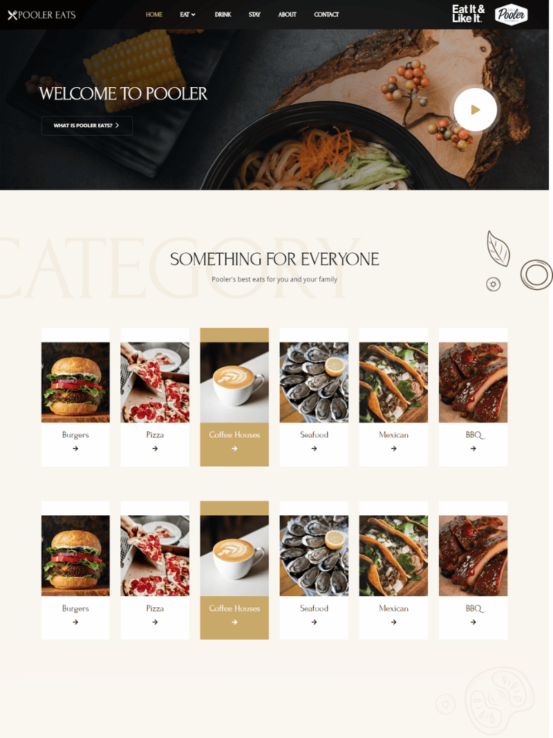 Digital Marketing Agency in Shimla 24 Pooler Eats