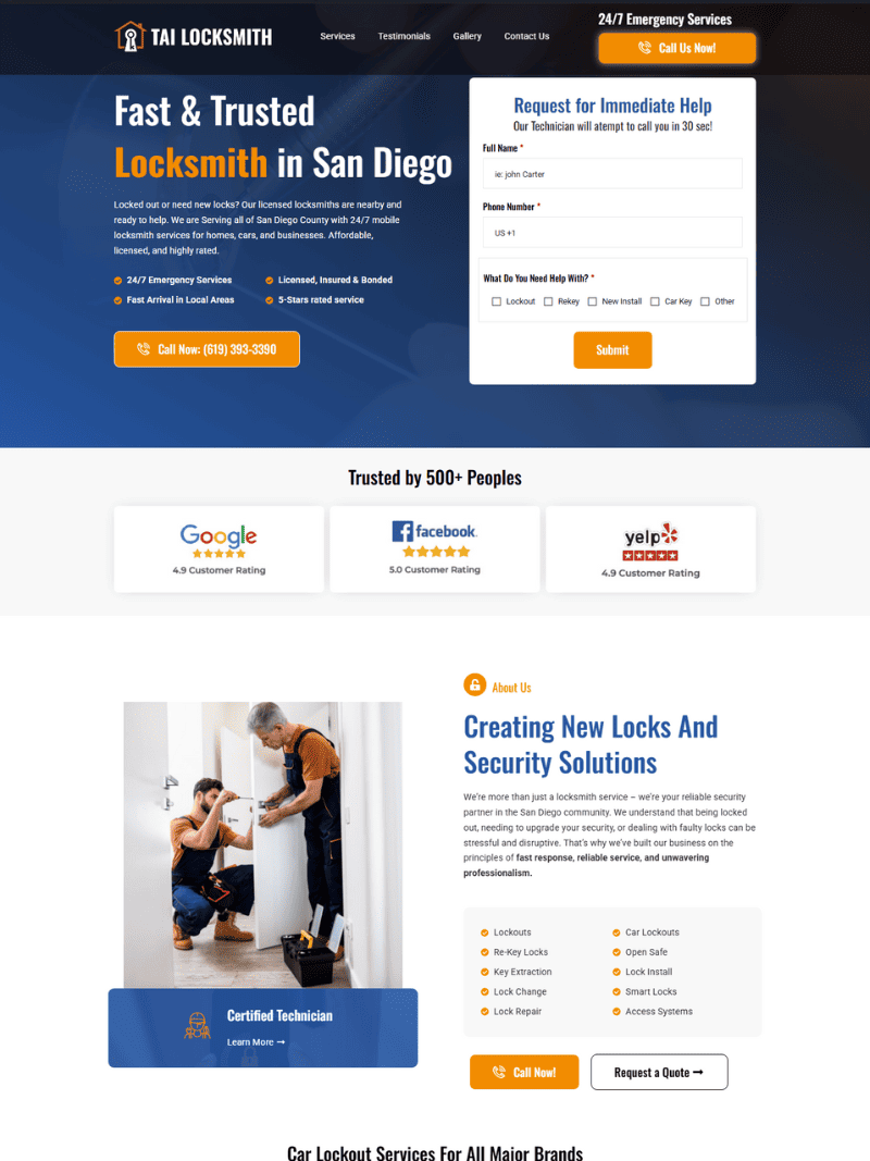 Digital Marketing Agency in Shimla 29 TAI Locksmith